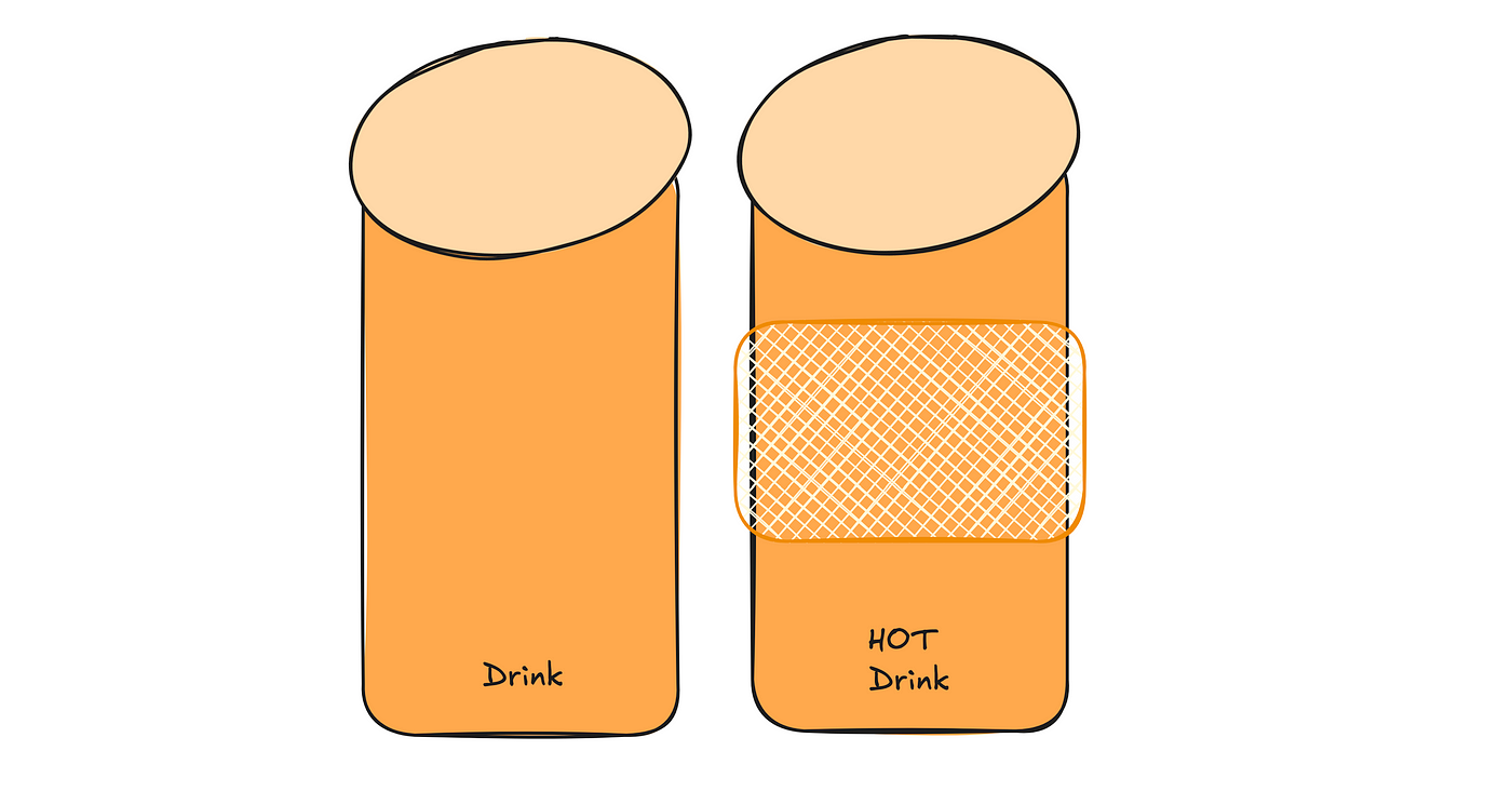 Hand-drawn image of a cup with a sleev labeled “HOT Drink”.