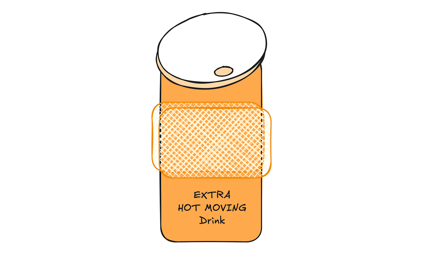 Hand-drawn image of a cup with a lid and two sleeves labeled “EXTRA HOT MOVING Drink”.