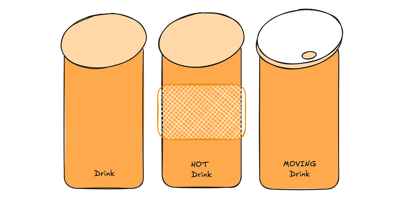 Hand-drawn image of a cup with a lid labeled “MOVING Drink”.